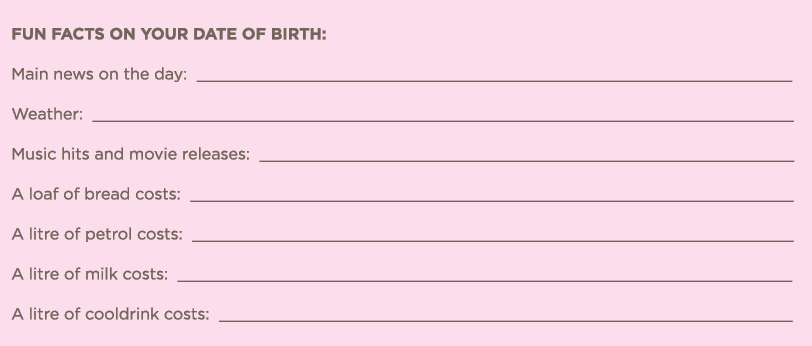 Fun facts on YOUR DATE OF birth: Main news on the day: ______________________________________________________________   